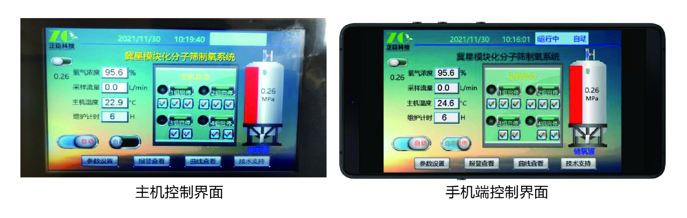 模塊型制氧機(jī)